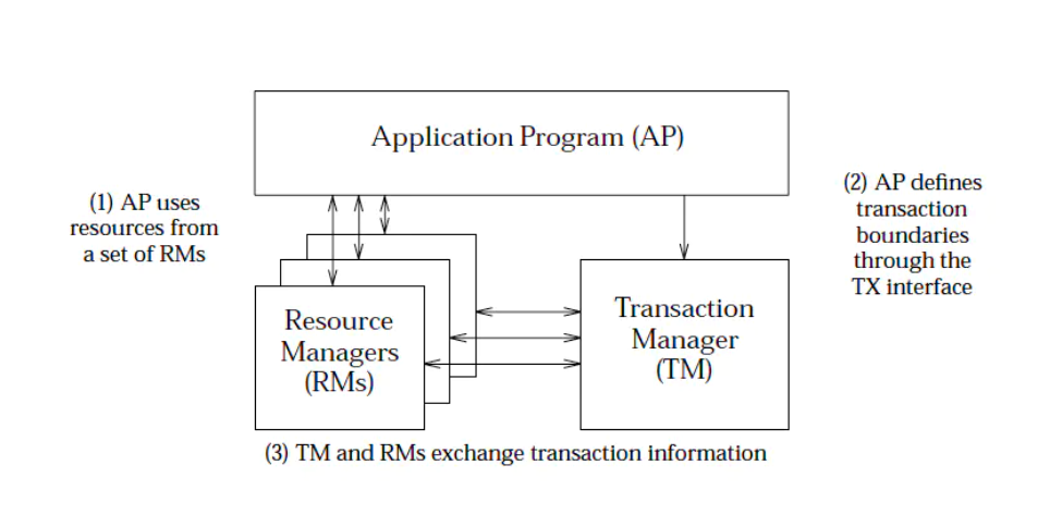 image-20221208154800591