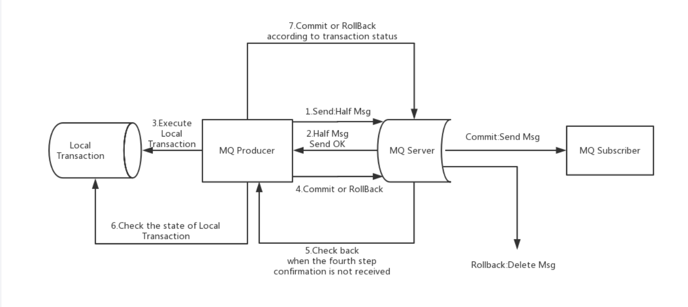 image-20221208145741982