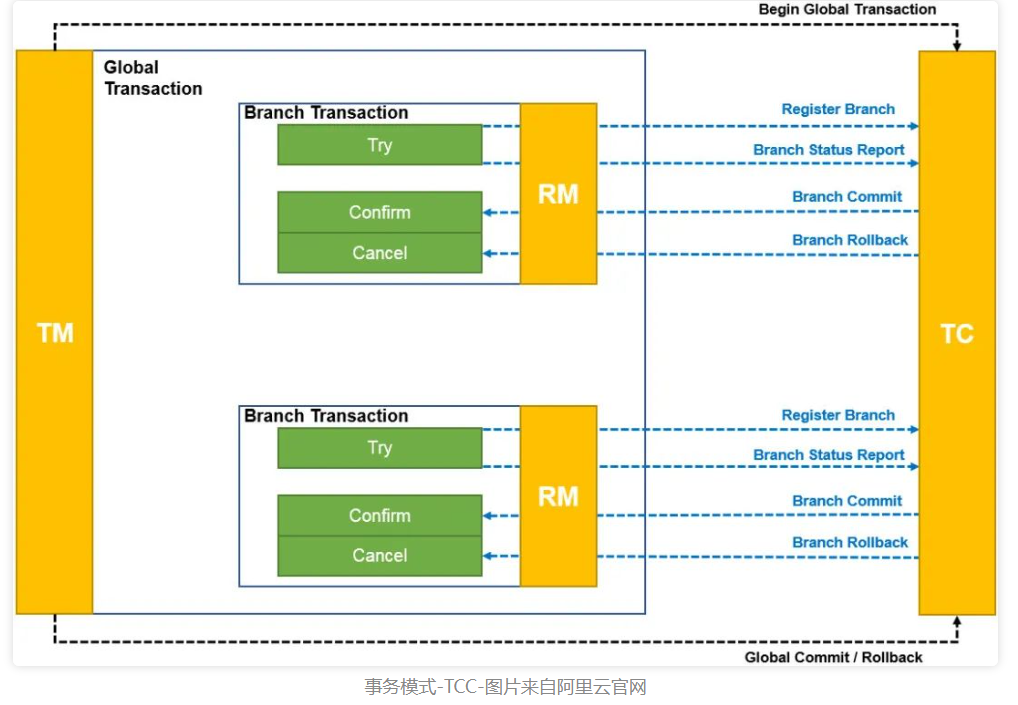 image-20221216162828209