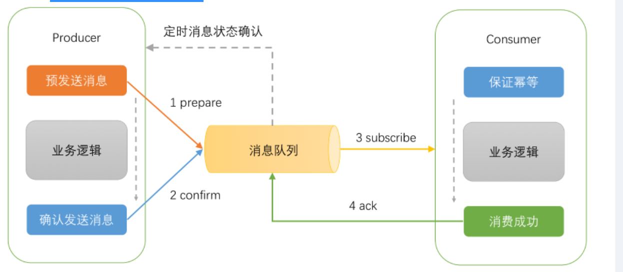 image-20221208141934124