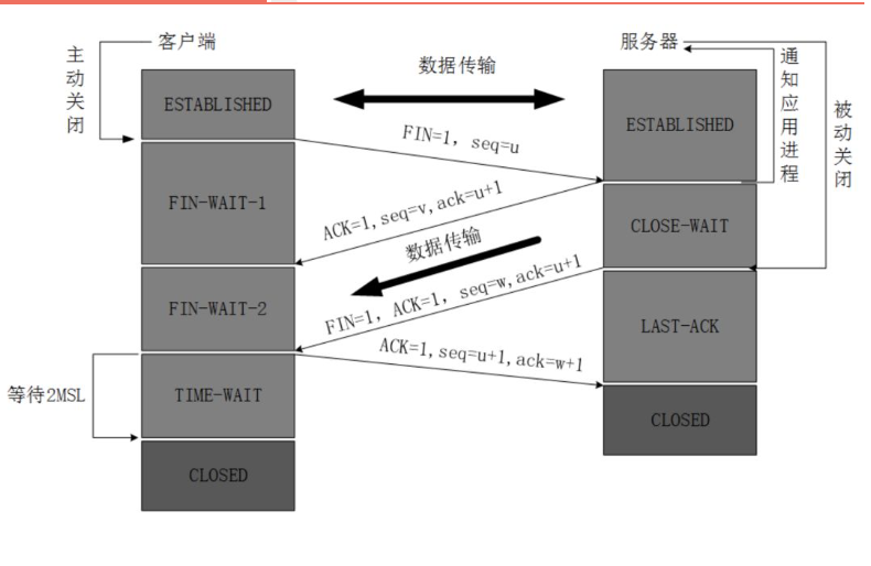 image-20230206173424189