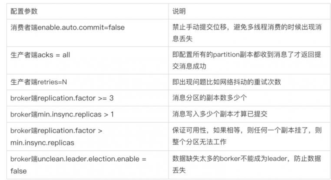 image-20221212095037158